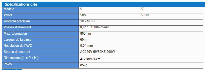 Testeur électronique de force élastique GT-C04-1 - Gester - poids : 85 kg - pour matériaux élastiques et adhésifs_5
