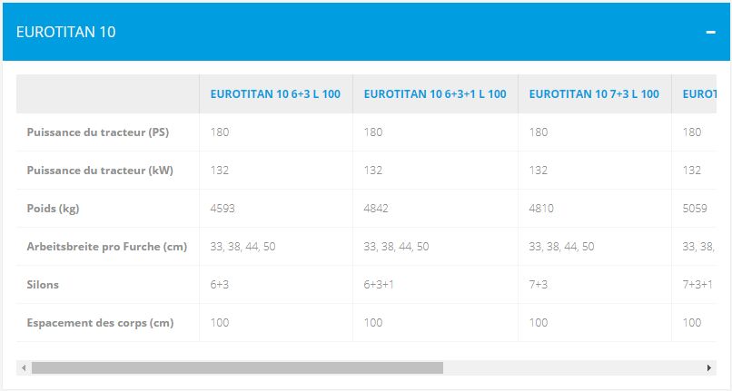 EuroTitan - Charrue agricole Lemken - 9 à 12 corps - Puissance tracteur 132 kW_5