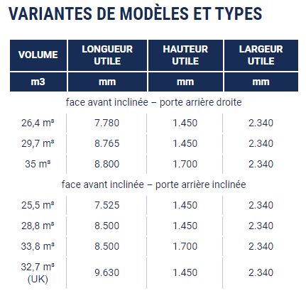 Rockstar - Benne pour poids lourd STAS - Volume 26 à 35 m³ - Châssis et caisse en acier - Utilisation asphalte et ferraille_5