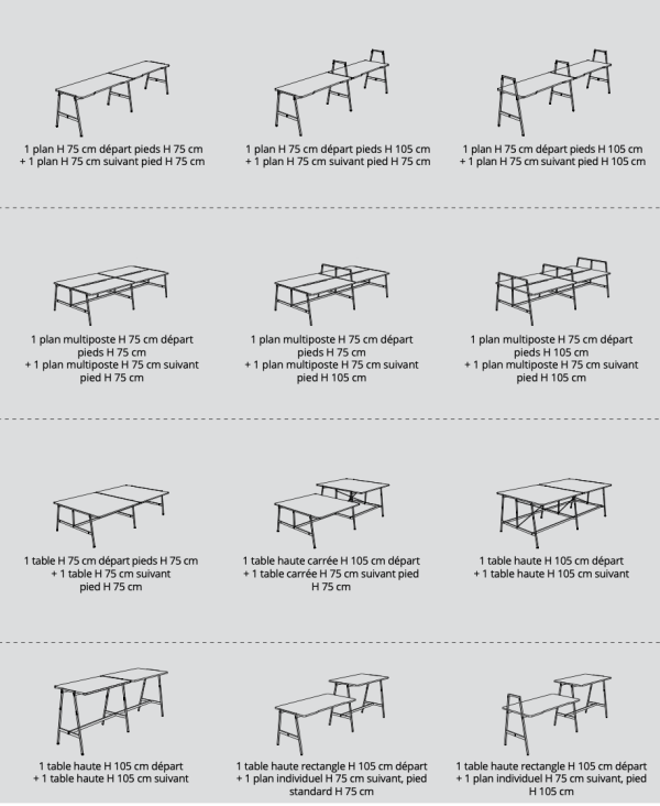 Bureau open space collaboratif flexible et modulaire - Alto - Buronomic avec plateaux ergonomiques et connectique intégrée_5
