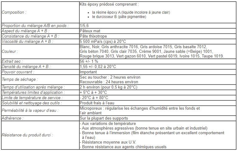 Peint70 - Peinture époxy sol mat - Matpro SAS - Kit de 1 kg - 14 coloris, sans solvant, auto-lissant_5