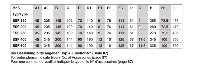 Système de levage électrique pour charges de 150 à 500 kg