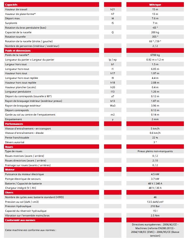 150 aetj-c nacelle élévatrice articulée - manitou - hauteur de travail 15m_5