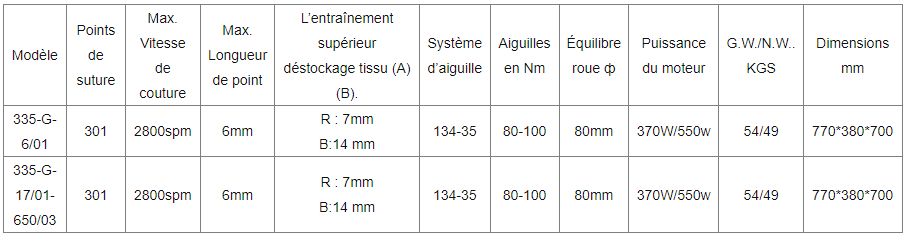 335-G-6/01 - Piqueuse plate cylindre-lit - Topeagle International Ltd. - Vitesse de couture 2800 SPM - Haute performance et fiabilité_5