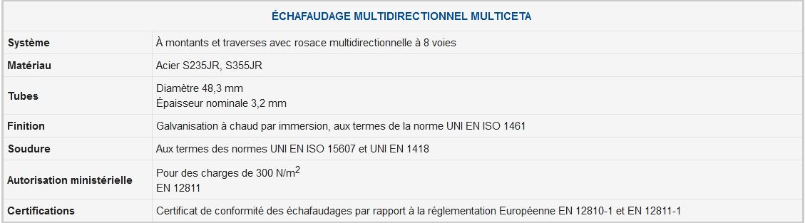 Système d'échafaudage multidirectionnel Multiceta - Ceta - acier galvanisé - diamètre du tube 48,3 mm - modularité jusqu'à 300 cm_5