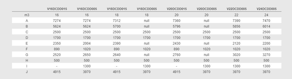 V16dcdd - Mélangeuse agricole Juscafresa - capacité 16m3 - système vertical avec vis sans fin et décharge latérale_5