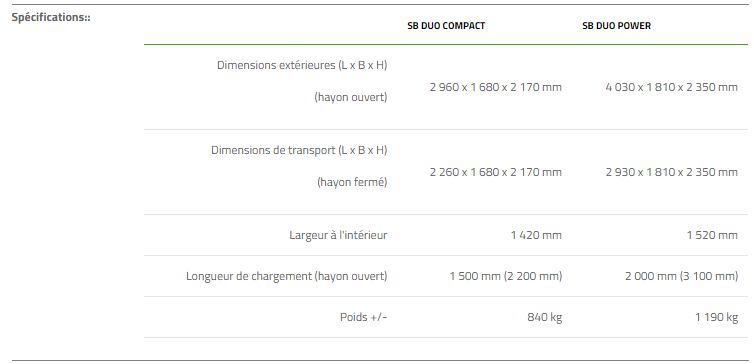 Duo pailleuse agricole - vdw - 840 kg	/ 1 190 kg_5