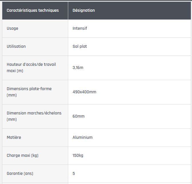 Profort garde-corps repliable - Plateforme de travail en aluminium Tubesca - Hauteur d'accès de 2,70m à 3,16m_5