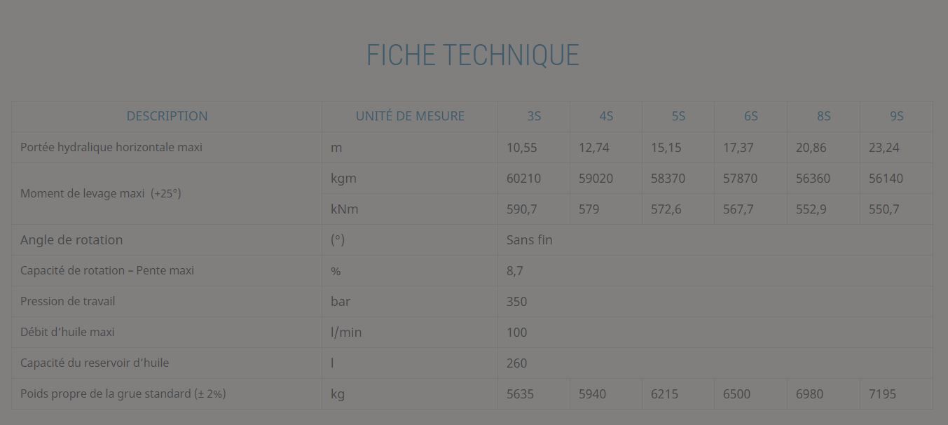 Grue auxiliaire big 685 - Effer - pression 350 bar - pour camions jusqu'à 26T_5