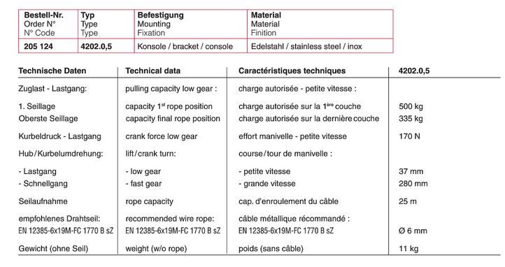 Accessoire de levage manuel en inox avec anti-mou