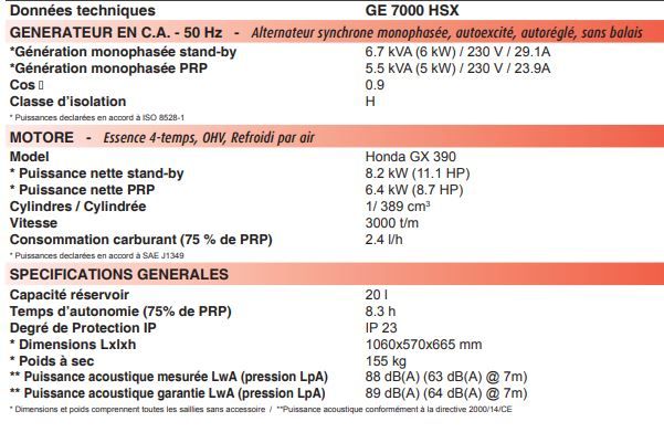 Ge 7000 hsx groupe électrogène - mosa - génération monophasée 5.5 kva_5
