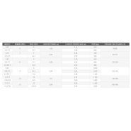 Modèle V-T V-7-T - Déchaumeur Torpedo - Largeur de travail 2,24m - Châssis robuste et options de pliage_5