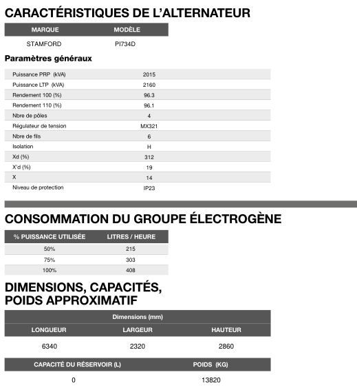 AT-2155 - Groupe électrogène en container triphasé 60 Hz - Inmesol - 2.160,0 kVA_5