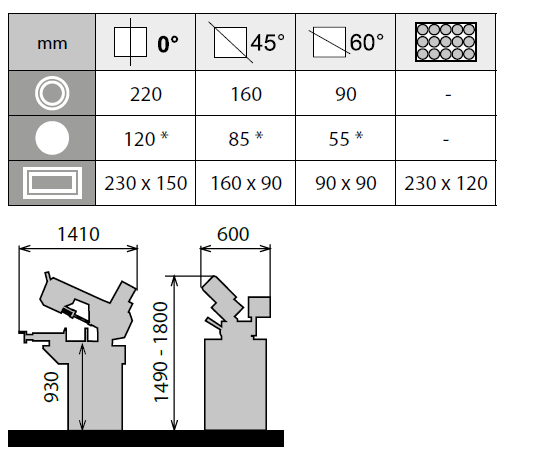 Scie à ruban Metallkraft BMBS 220 x 250 H-G - hydraulique - coupe angulaire de métaux jusqu'à +60°_5