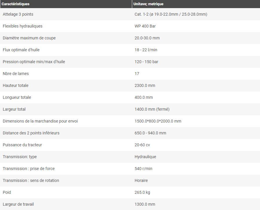 Taille-haie hydraulique falco 130 - deleks srl - largeur de travail 1300 mm - flux optimale d'huile 18-22 l/min_5