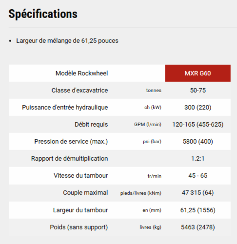 Mélangeur MXR G60 - 85hp - Pour chargeuses de 7 à 12t_5