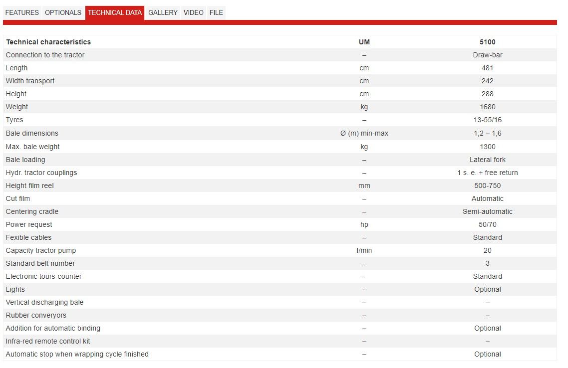 Machine agricole pour enrubannage avec déchargement facilité