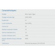 Atlas Super Gigas - Monte-charge industriel 2500-5000 kg avec moteur sans engrenage et onduleur - Kleemann Hellas_5
