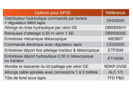 Dérouleuse pailleuse SILOFARMER avec verrouillage manuel ou hydraulique