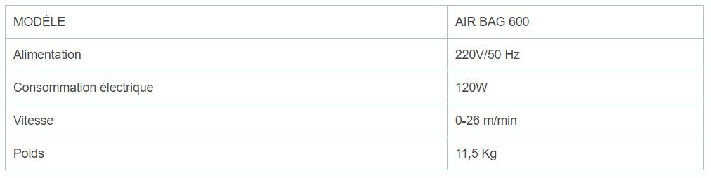 Air Bag 600 - Machine à coussins d'air Ferplast - Compacte, silencieuse et vitesse 0-26 m/min_5