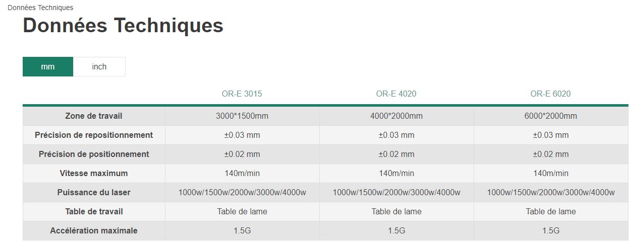 Or-E - Machine de découpe laser 2D à fibre avec plateforme d'échange - Oree Laser - Haute précision et efficacité_5