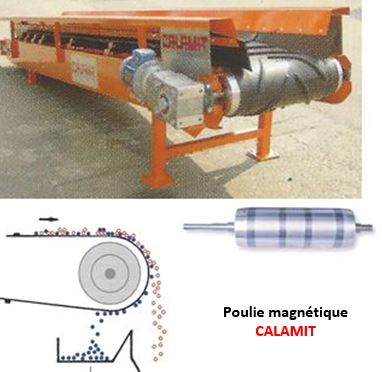 Obus et passage intégral magnétique pour convoyeur  -  constructeur calamit_5
