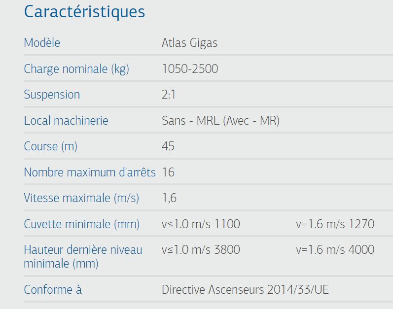 Monte-charge Atlas Gigas pour bâtiments industriels - Kleemann Hellas - Charge 1050-2500 kg - Consommation réduite et précision d'arrêt_5