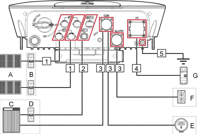 Onduleur hybride solaire Huawei SUN2000-4KTL-M1 en triphasé - 6000W - MPPT - Garantie 10 ans_5