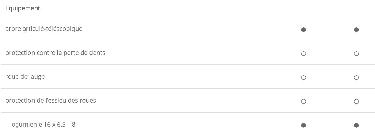 Faneuses SIPMA PT 520 - PT 670 SALSA - Largeur de coupe 5200 - 6700 mm - Séchage rapide et aération optimale_5