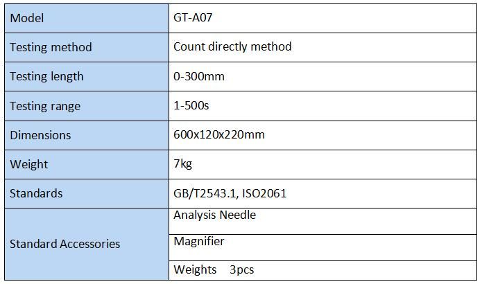Testeur manuel de torsion de fil - GESTER GT-A07 - Poids : 7 kg_5