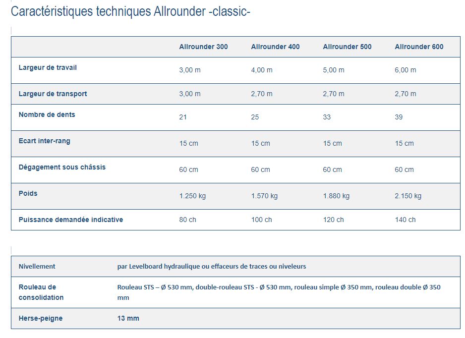 Allrounder 300 - déchaumeur - köckerling - largeur de travail 3,00 m_5