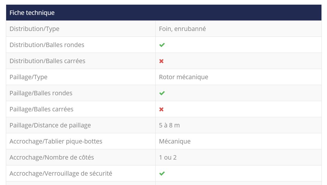 Dérouleuse pailleuse DE225 KP - Warzée SA - Balles rondes jusqu'à 150 cm et 800 kg – Compatible chargeurs compacts_5