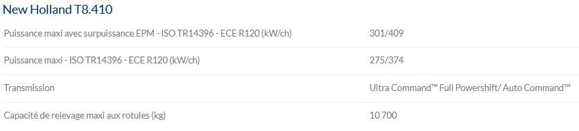 Tracteur agricole NEW HOLLAND T8.410 - Puissance maxi 301/409 kW/ch - Stabilité, maniabilité et technologie avancée_5