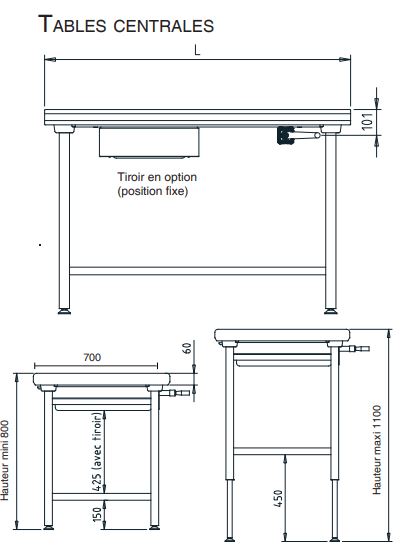 Table ajustable en hauteur pour réduire les risques de TMS