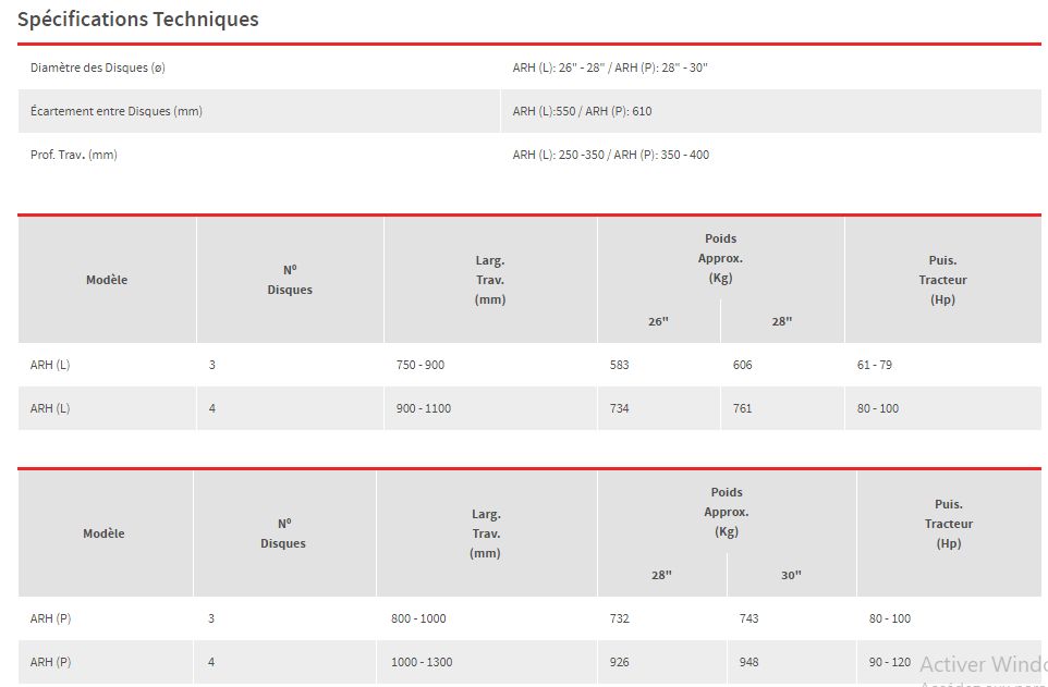 ARH - Charrue agricole réversible hydraulique Baldan - largeur de travail 800 à 1600 mm_5