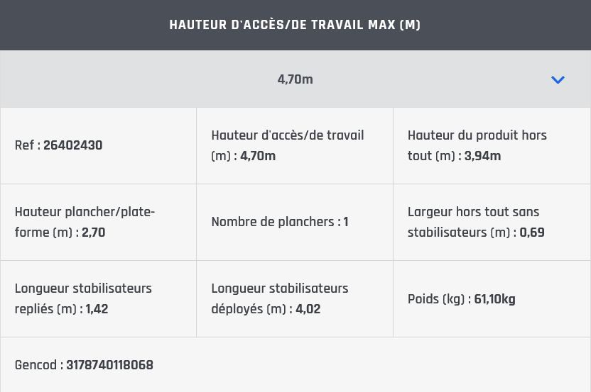 Échafaudage roulant aluminium INSIDER 120 COLOR - Comabi SNC - Hauteur de travail maxi 7,70 m - Compact alu pour finition_5