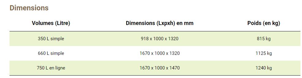 Gamme trion - cache-conteneurs et abris poubelle - viva cite - en béton_5