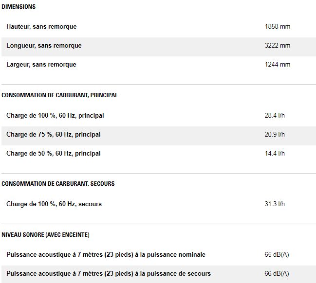 Xq125 100 kw (125 kva) groupes électrogènes industriel mobile de location - caterpillar - puissance principale 100 ekw (125 kva)_5