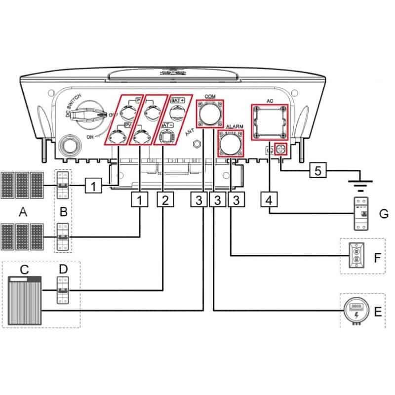 Onduleur hybride solaire HUAWEI SUN 2000-3KTL-L1 - pour panneaux solaires - 3000W - Étanche IP65 - Garantie 10 ans_5