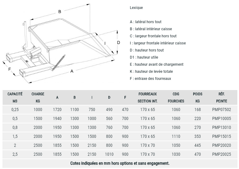 Pelle chargeuse basculement mécanique - Goubard - Montage direct sur fourches - Capacité jusqu'à 2.5 m3_5