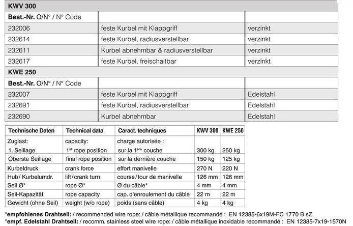 Kwv treuil à console - haacon france - capacité 300 à 1250 kg_5