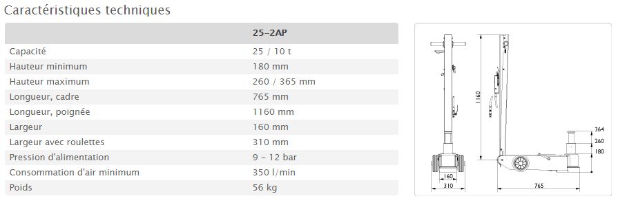 25-2AP - Cric hydropneumatique pour industrie aéronautique - AC Hydraulic - Capacité : 25T_5