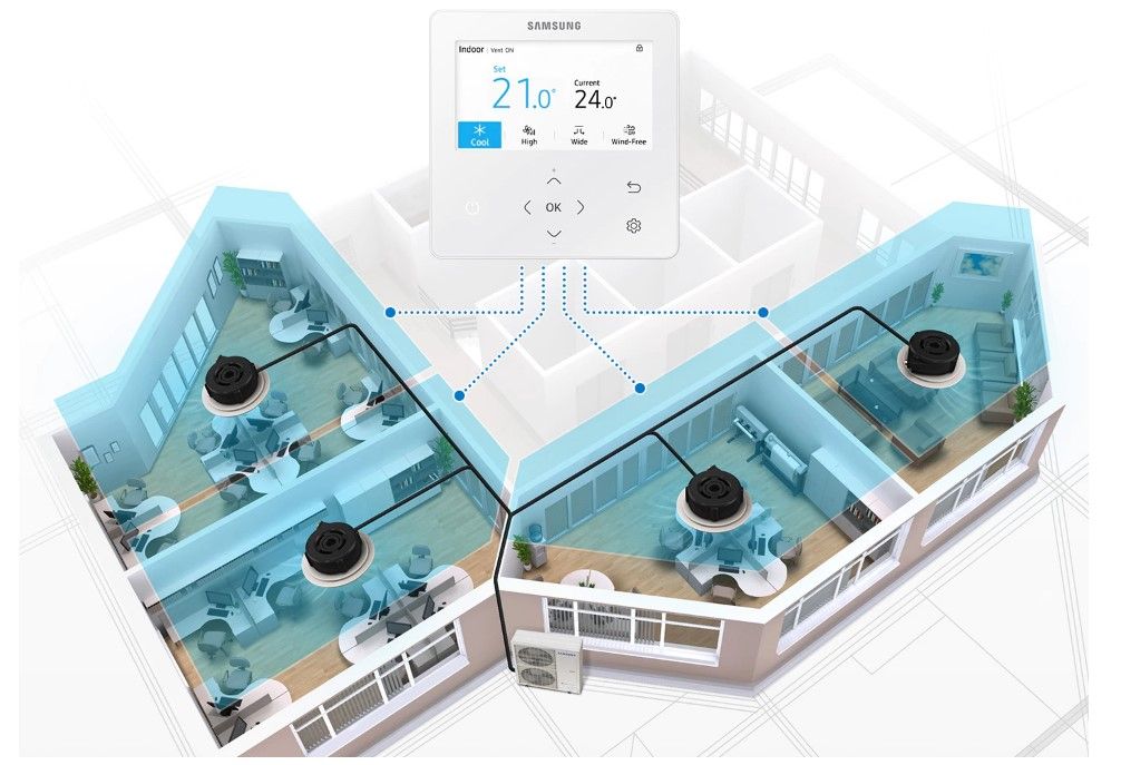 Unité extérieure Samsung compatible avec systèmes Twin, Tri et Quadri