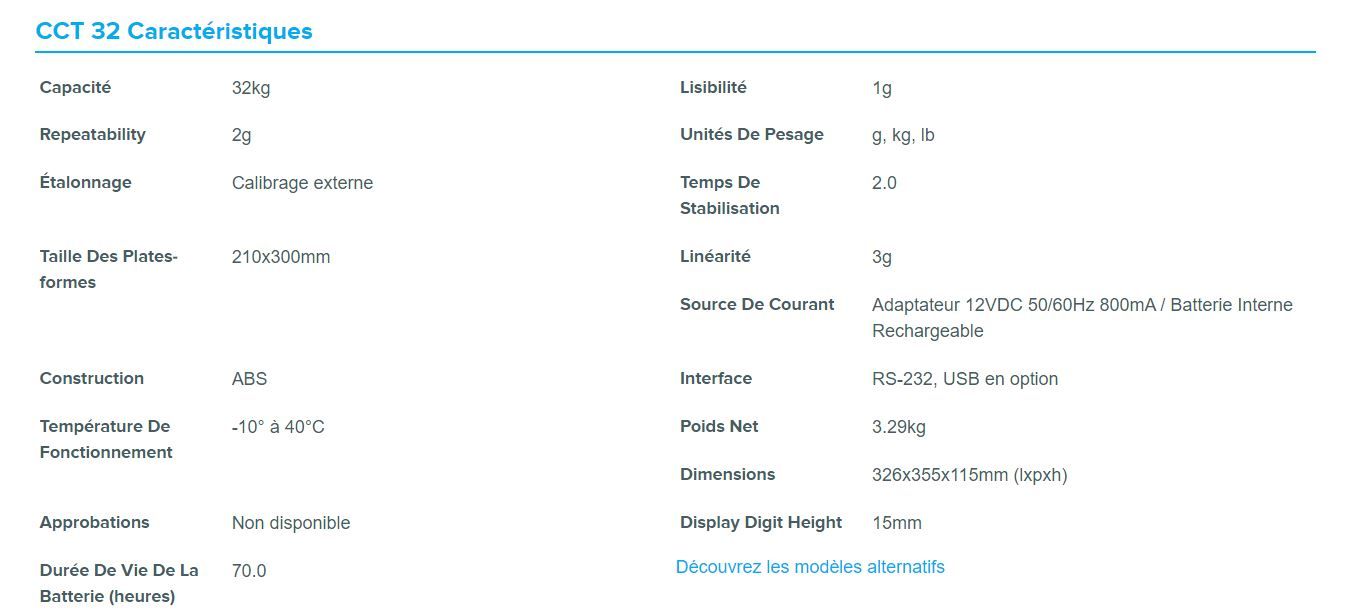 CCT 32 - Balance de Comptoir Compteuse Cruiser AE Adam GmbH - Capacité 32kg - Lisibilité 1g_5