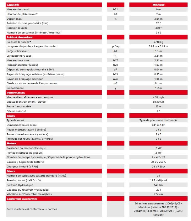 90 v'air nacelle élévatrice articulée - manitou - hauteur de travail 9m_5