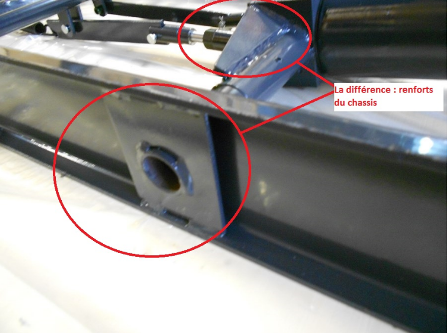 Table élévatrice moto avec patins réglables pour stabilité