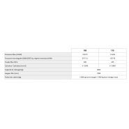 105 - 115 strike cm tracteur agricole - lamborghini - puissance max 102 - 113 ch_5