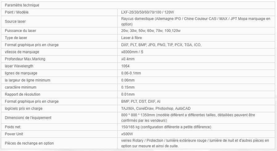 LXF - Marquages laser LXS How Laser - Puissance 20 à 120 W - Métaux et plastiques, haute précision_5