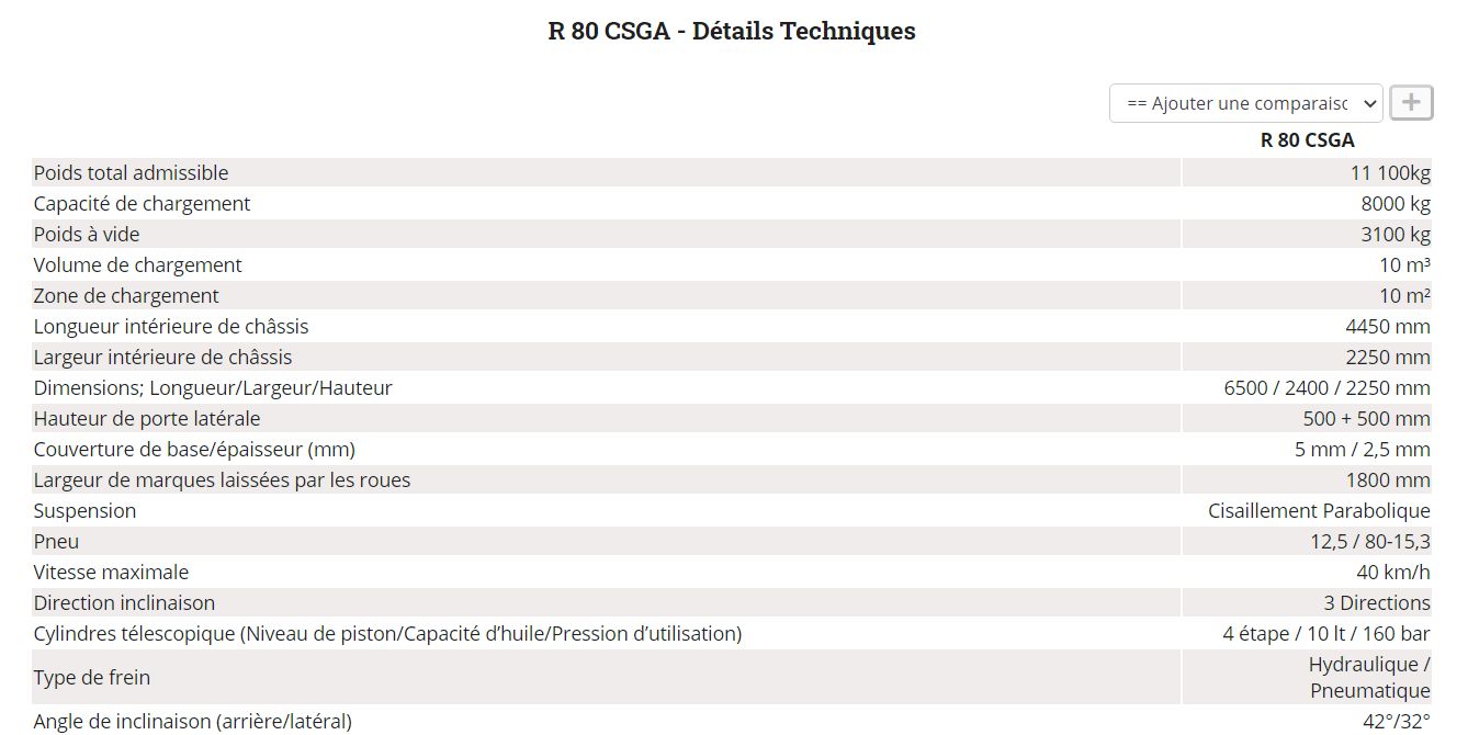 R 80 CSGA benne agricole à double essieu - Romsan - capacité 8000 kg_5
