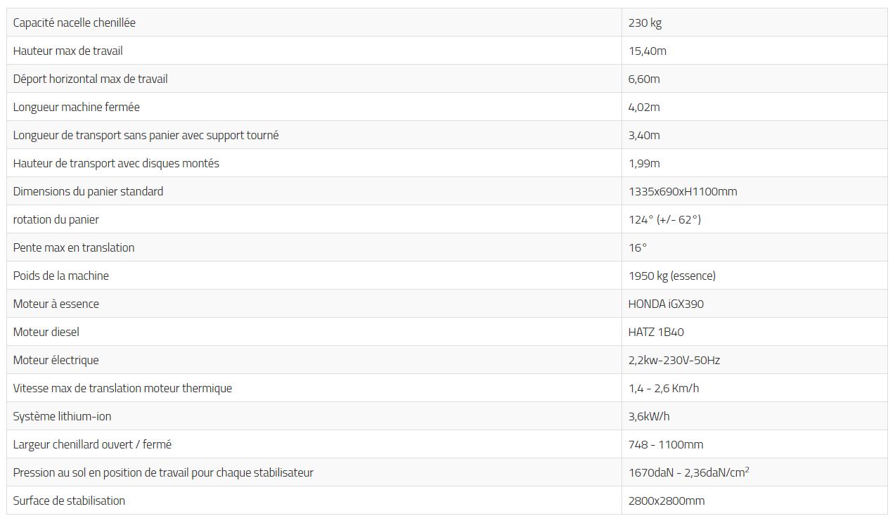 Lightlift 15.70 - nacelle araignée - hinowa s.P.A. - capacité nacelle chenillée 230 kg_5